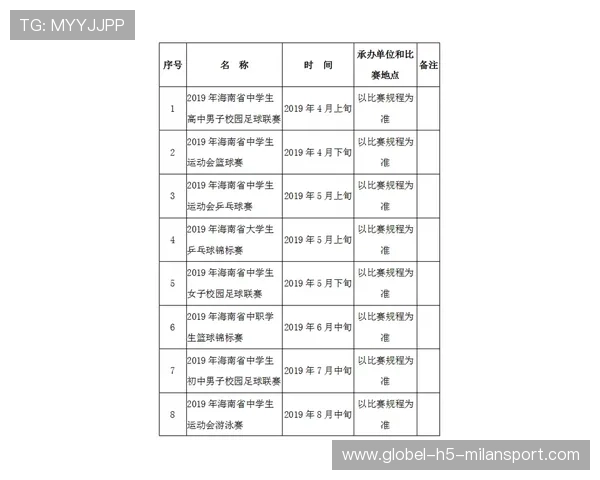 体育赛事可持续计划被提出，环保成新标配
