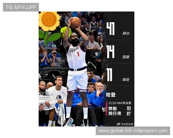 哈登突破分球再接应，洛杉矶快船打出层次